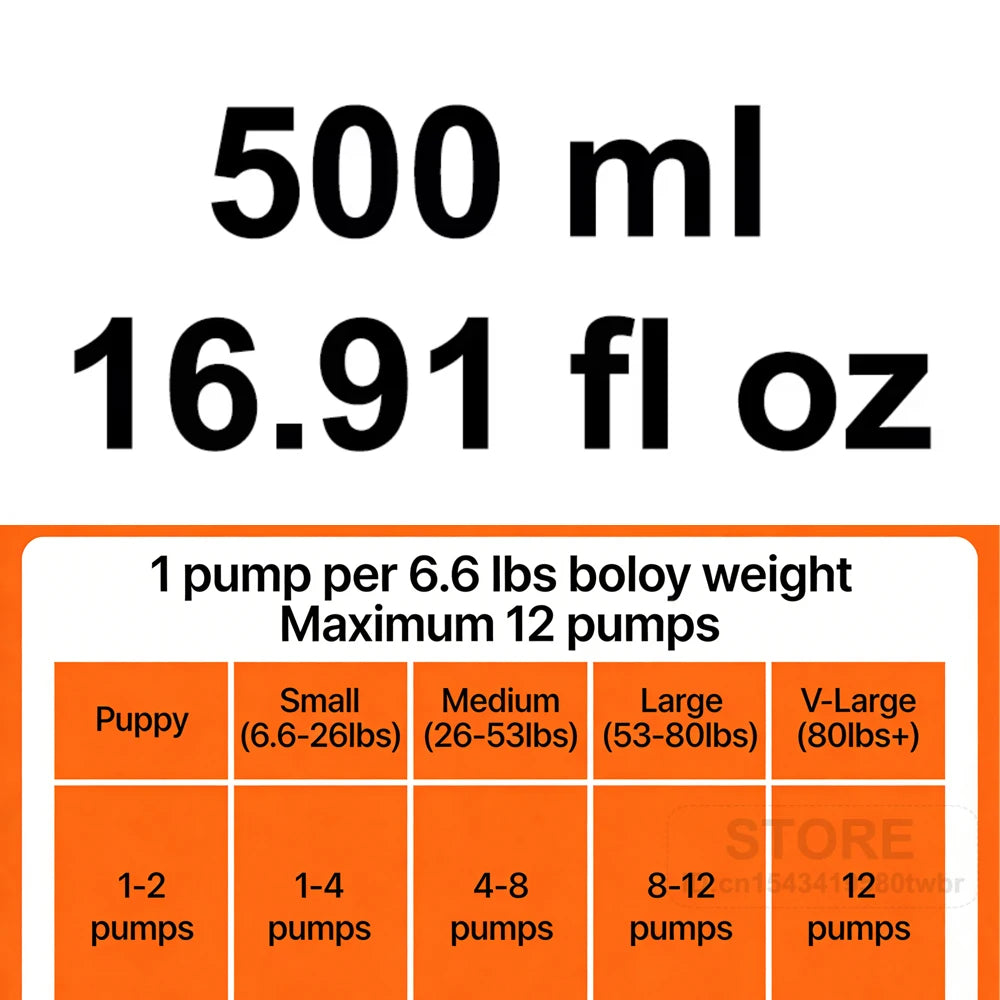 Huile de saumon de qualité humaine (500 ml, 300 ml, 200 ml 100 ml) pour chiens et chats